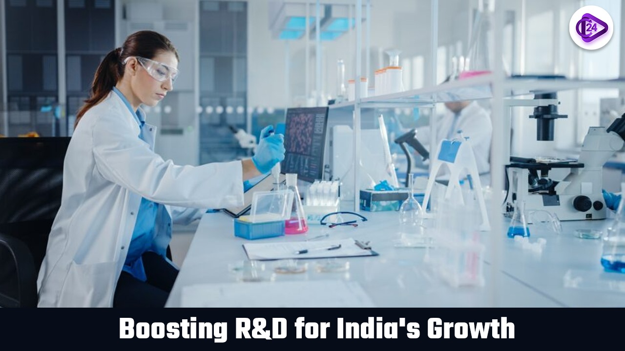 India’s R&D Growth: Increased Investment & Innovation Reforms