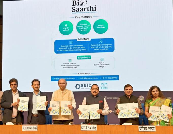 India's Bio-Economy: A 16-Fold Growth in a Decade